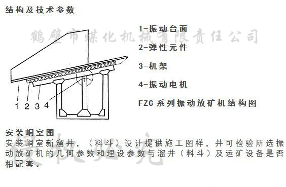 FZC振動放礦機結(jié)構(gòu)圖.png